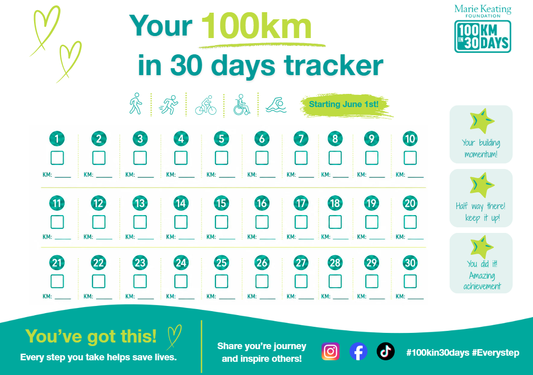 My 100km Tracker
