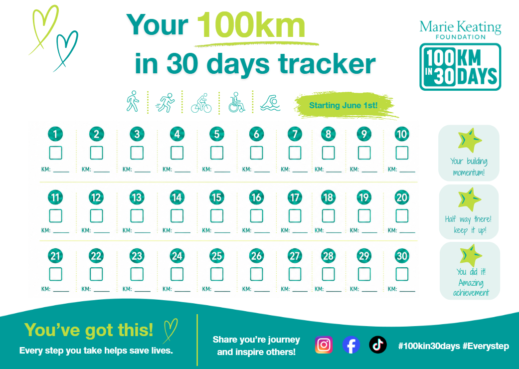 My 100km Tracker